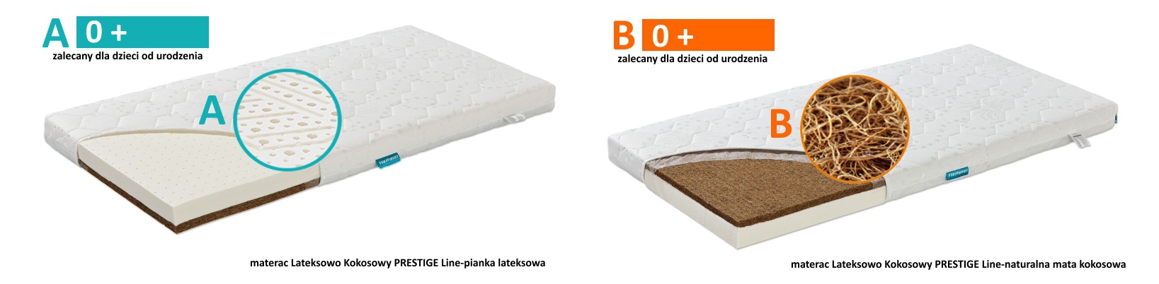 FIKI MIKI Materac Lateks-Pianka-Kokos Prestige Line 120x60